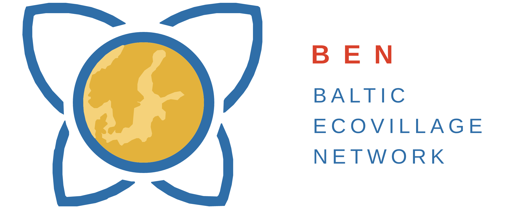 Baltic Ecovillage Network